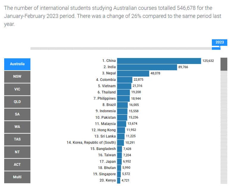 international students.jpg