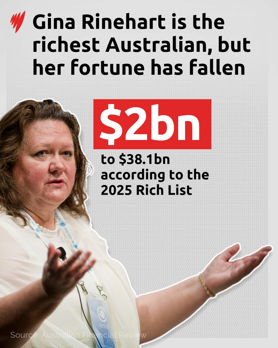 An image of Gina Rinehart showing that her wealth has fallen $2 billion according to the 2025 Rich List.