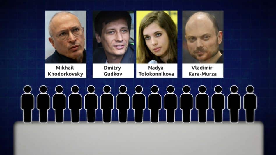 Four individuals who are part of a platform for dialogue to the Parliamentary Assembly of the Council of Europe.