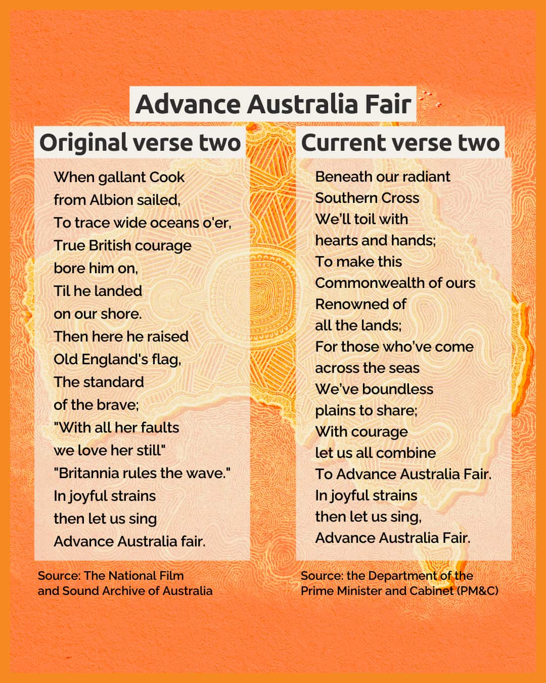 Copy of NITV-ALC JAN26 AUS INVATION DAY EXPLAINER (2).png