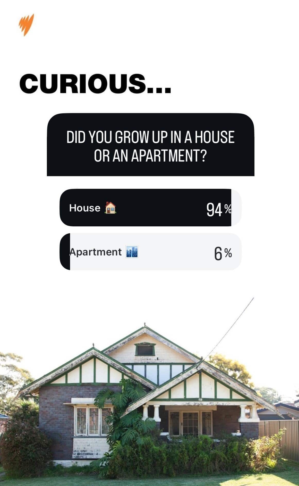 A picture of a house below the words - Did you grow up in a house or an apartment?