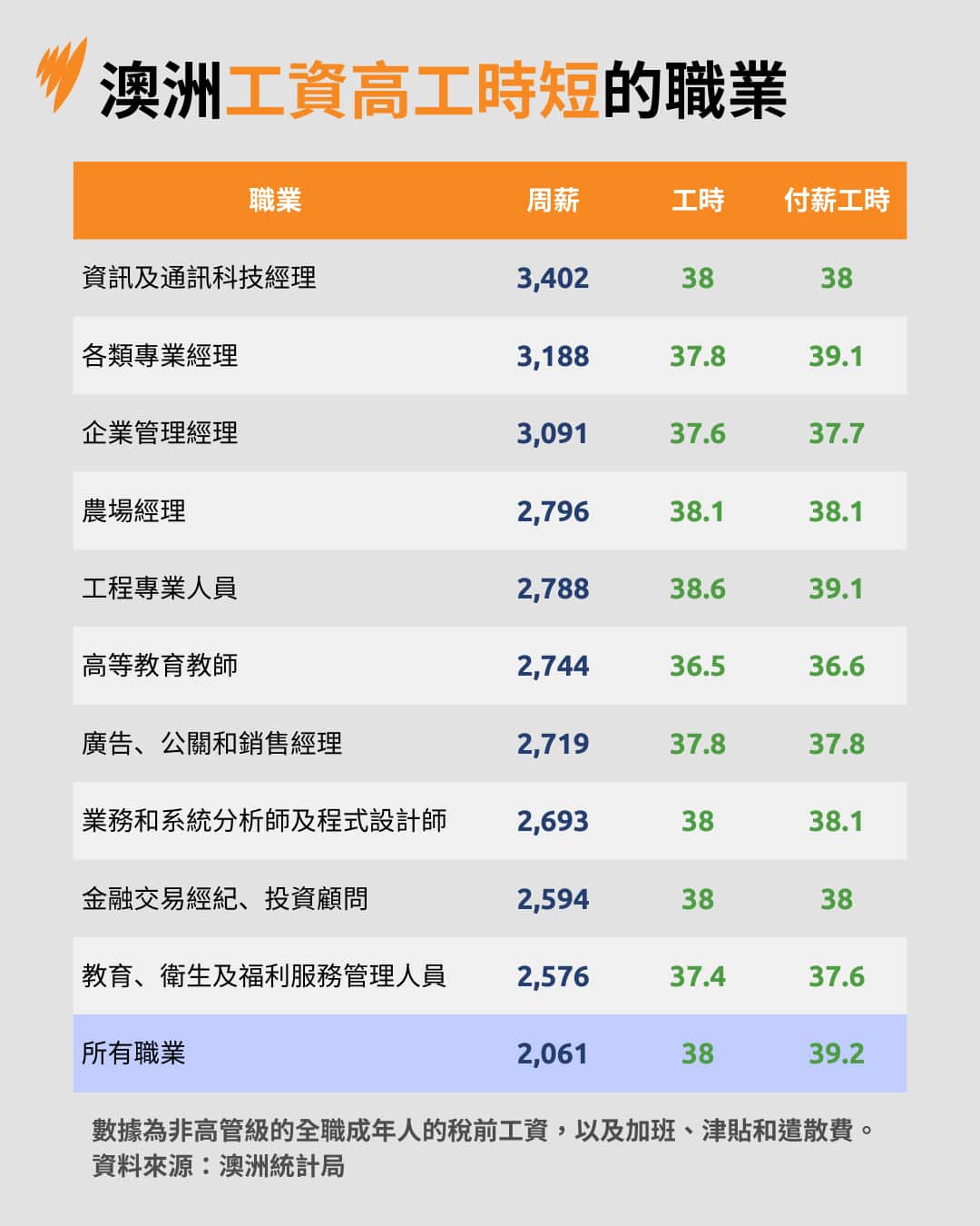 NACA Template (3).png