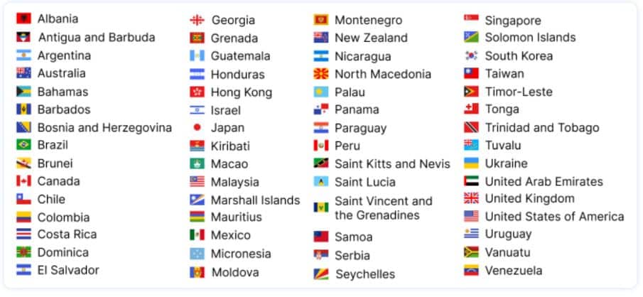 免簽證國家/地區進入歐洲30國將需申請ETIAS