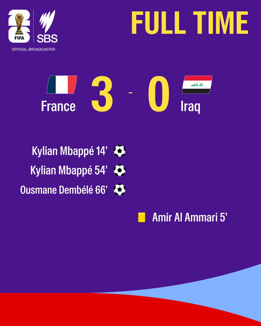 fulltime-France-Iraq.png