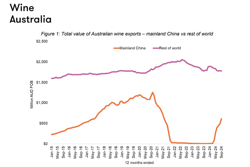 Screenshot 2024-10-22 122735.png