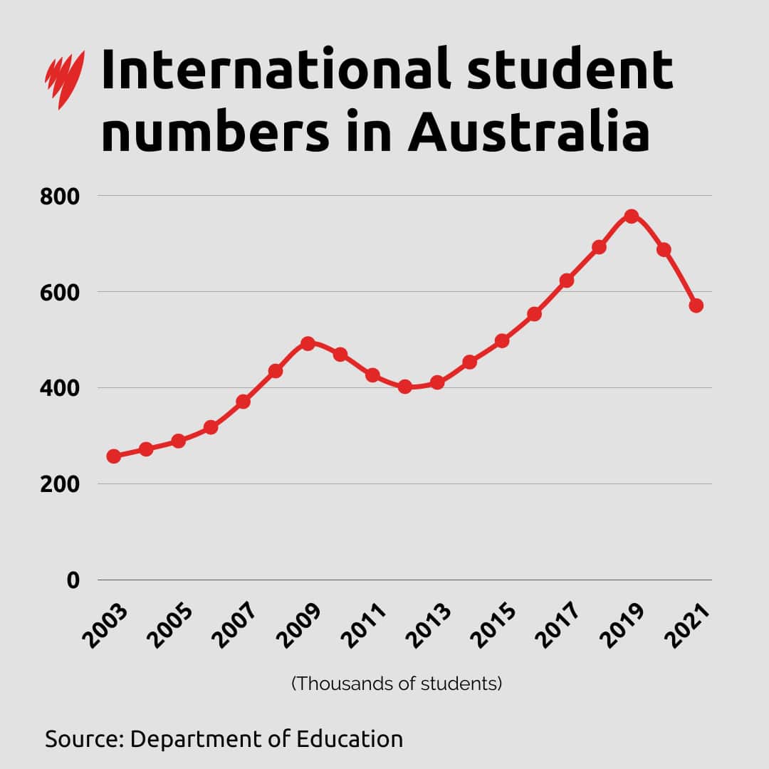 Copy of 2 LINE TEMPLATE GRAPHS AND STATS (9).png