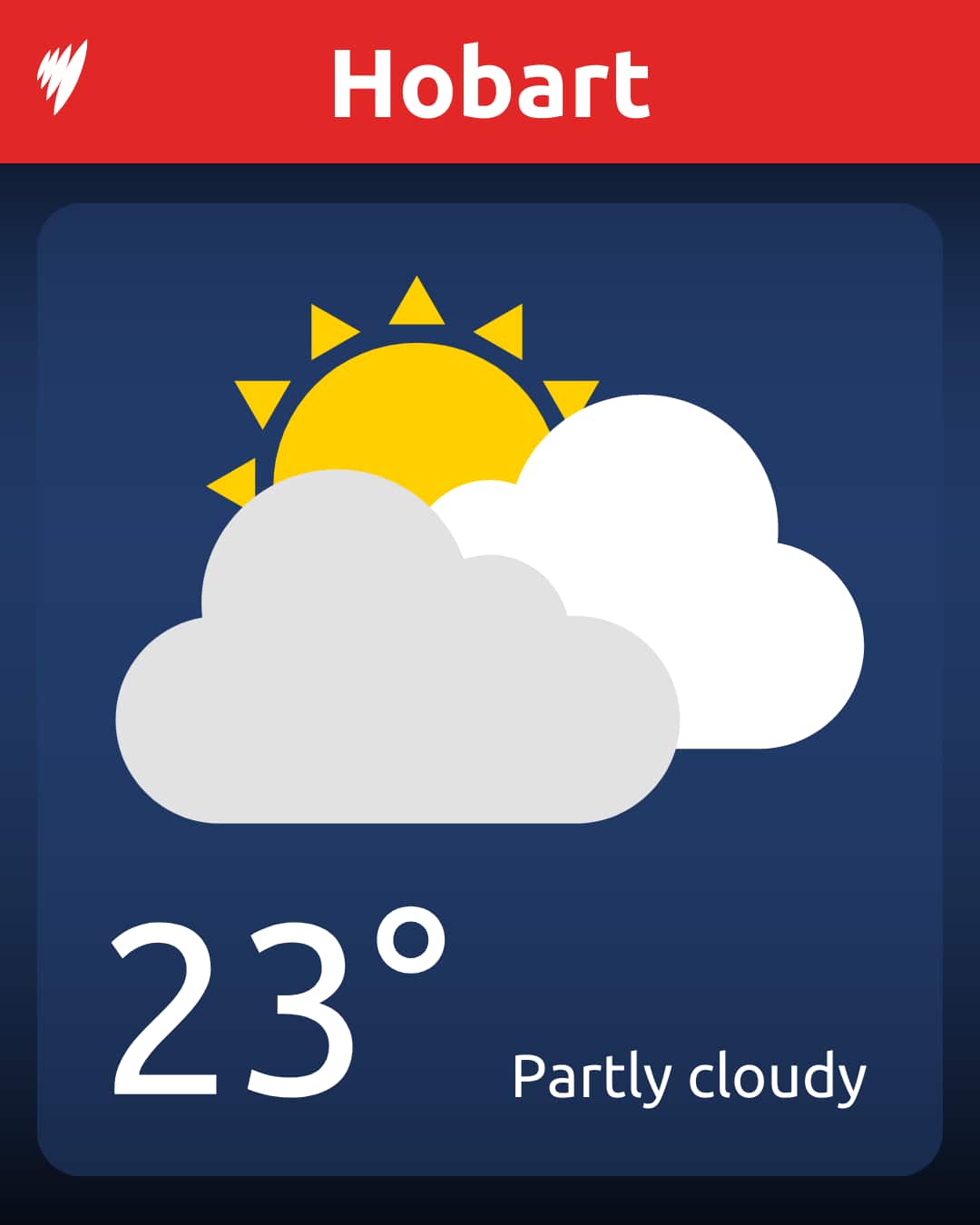 A graphic showing the temperature in Hobart with a sun behind clouds.