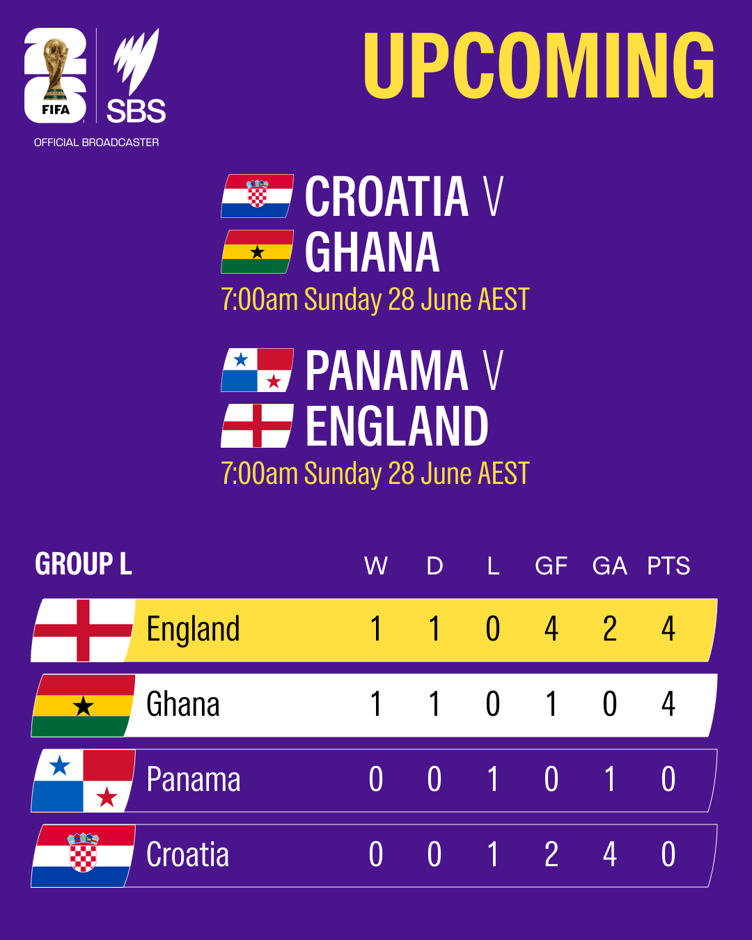 1782255586221-c325cdc7-ddb8-4153-bb72-a62add56512b-upcoming-England-Ghana.png