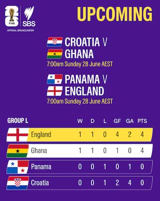 1782255586221-c325cdc7-ddb8-4153-bb72-a62add56512b-upcoming-England-Ghana.png