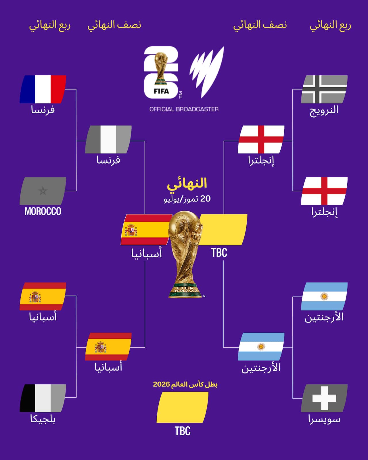 Copy of SEMI FINAL ALC (2).png