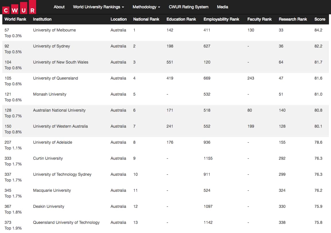 Screen Shot 2023-05-16 at 10.32.20 am.png